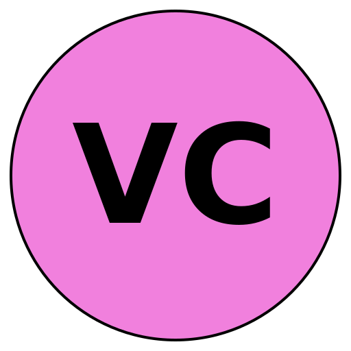 VoyCred